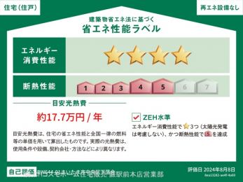 周辺環境　-